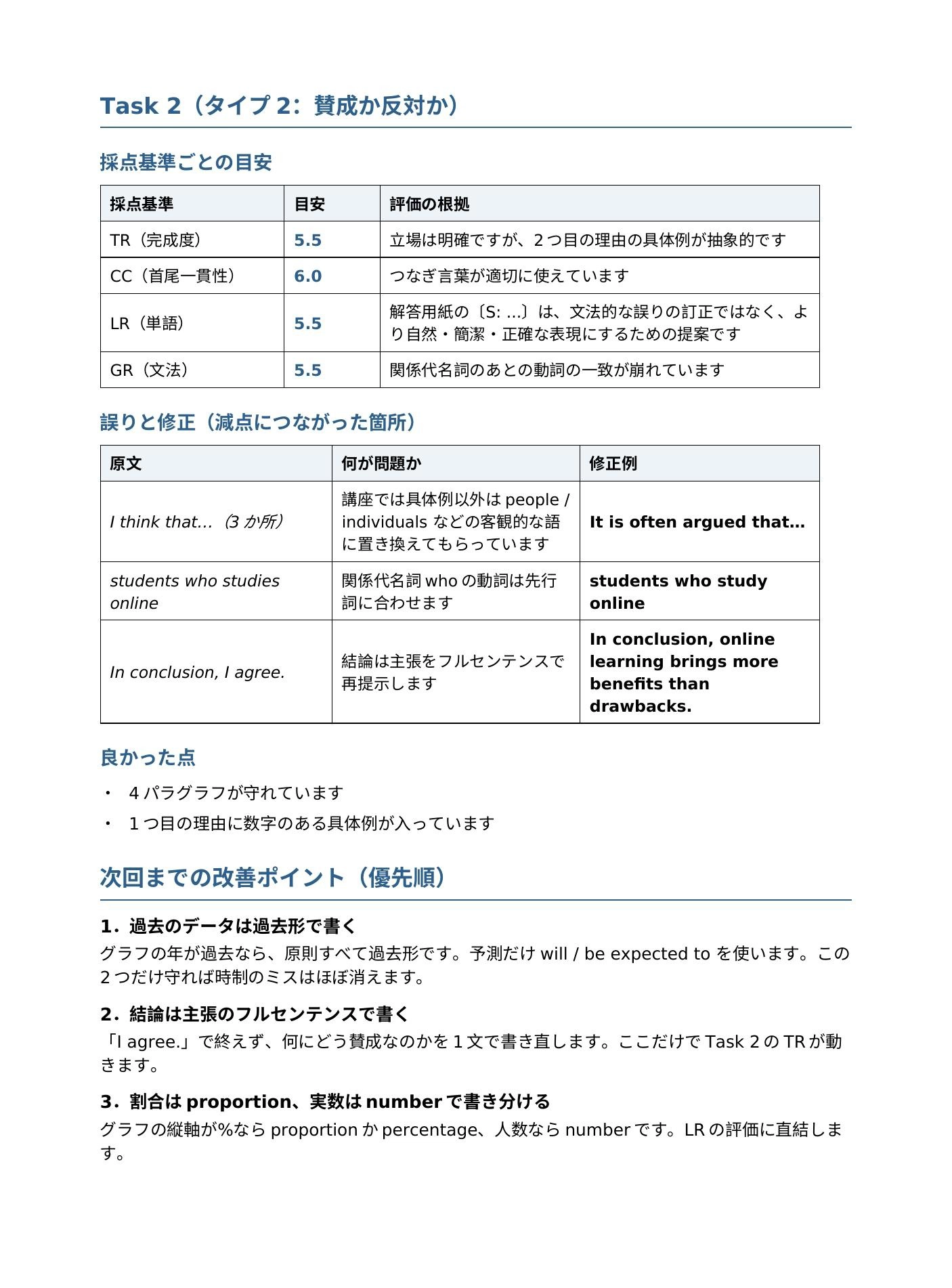 添削後のサンプル 2